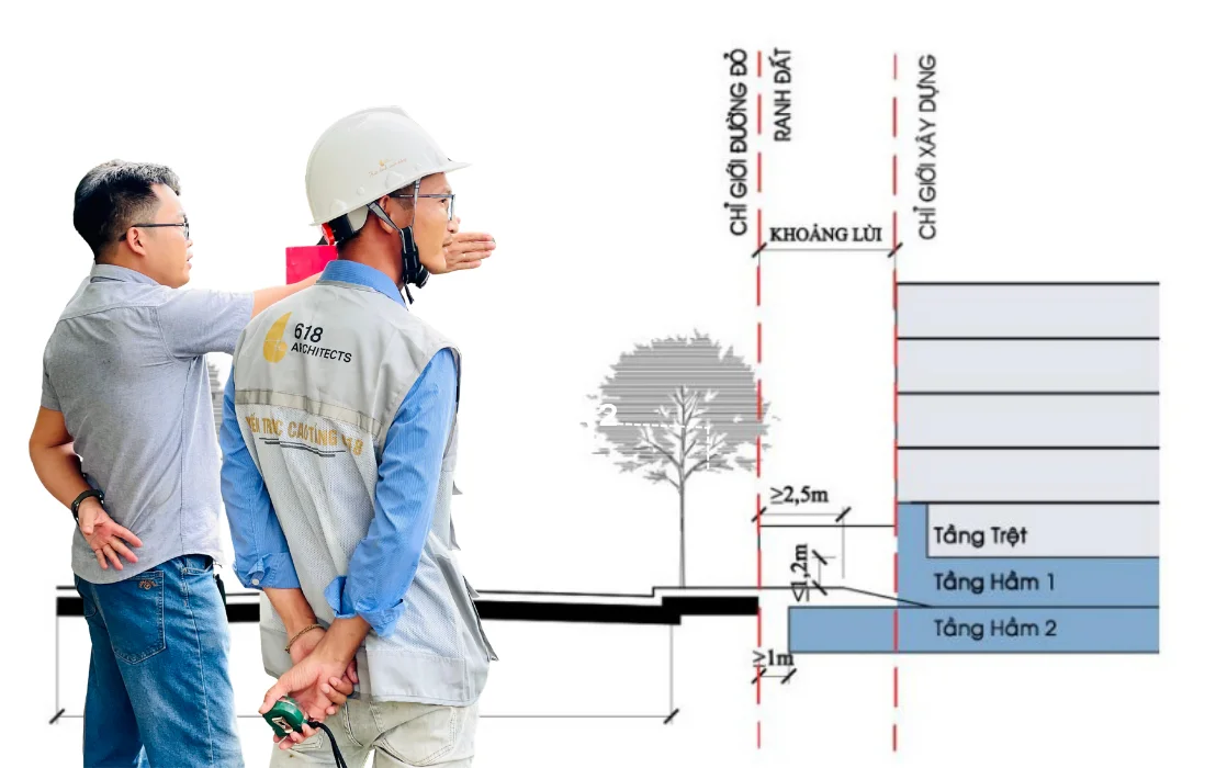 Xác định chỉ giới xây dựng như thế nào để đảm bảo đúng quy hoạch?