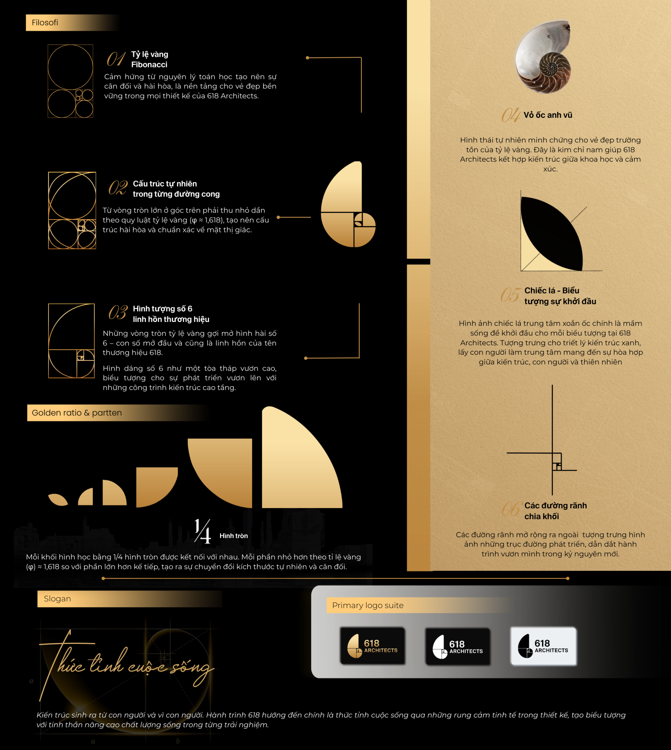 Filosofi-Brand618 (806 x 900 px) (2)