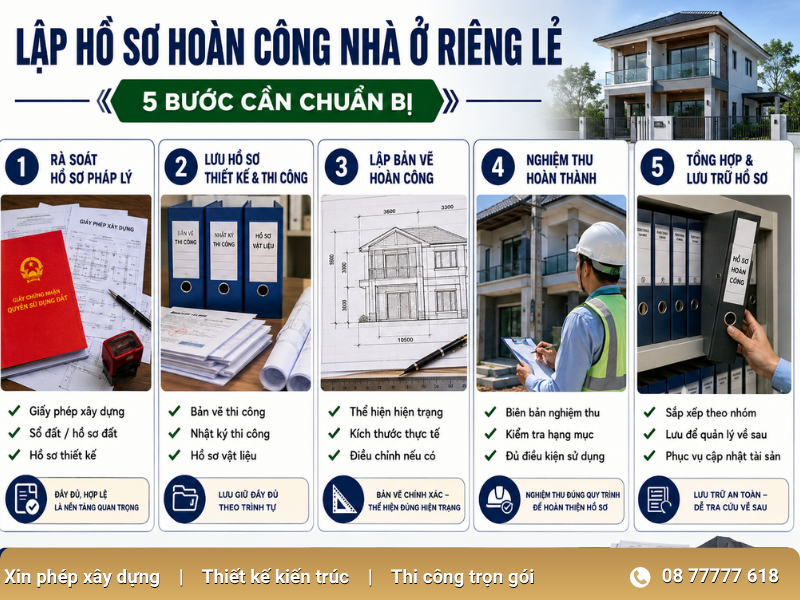 Các bước lập hồ sơ hoàn công