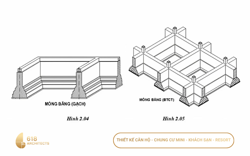 Mô hình 3D móng băng thể hiện kết cấu và cấu tạo trong xây dựng.