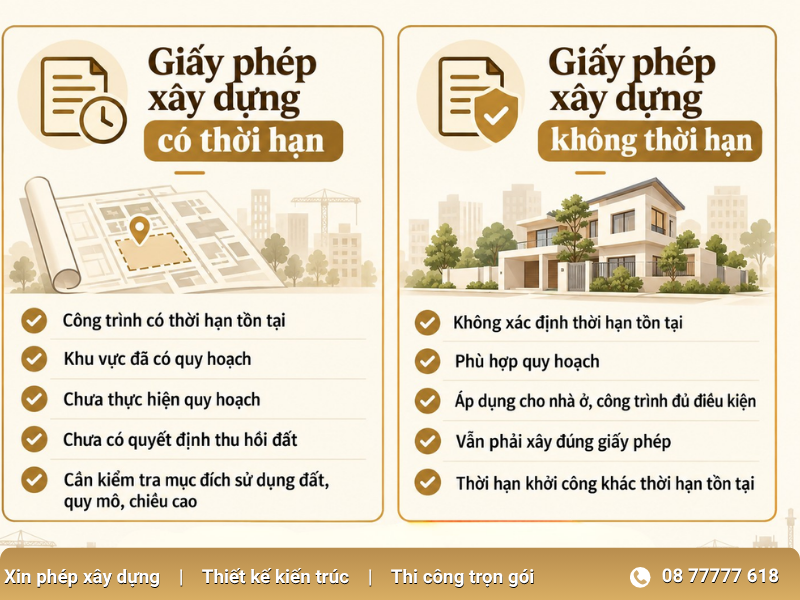 Phân biệt giấy phép xây dựng không thời hạn và có thời hạn 