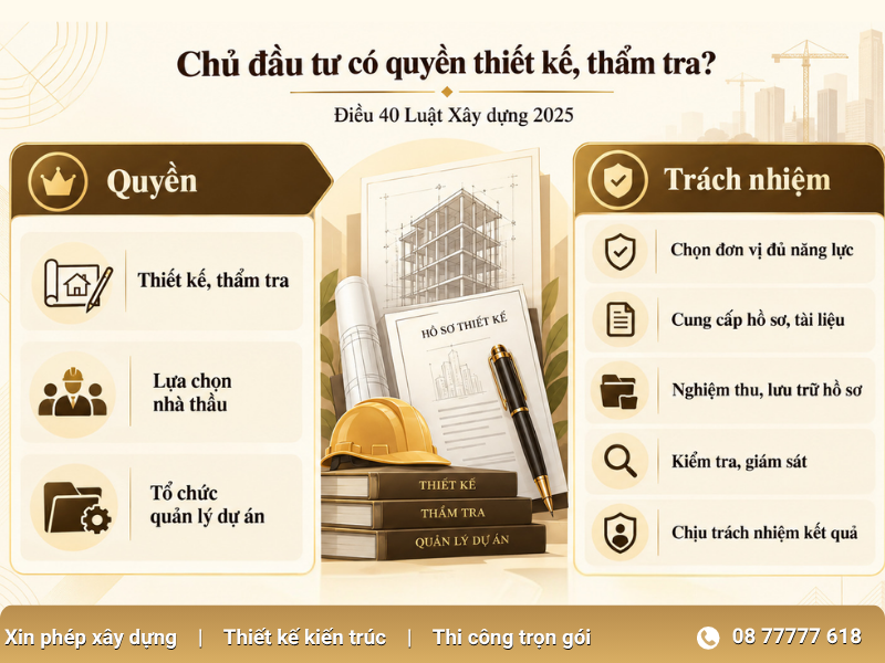 Quyền thiết kế, thẩm tra thiết kế xây dựng và lựa chọn nhà thầu của chủ đầu tư theo Luật Xây dựng 2025.
