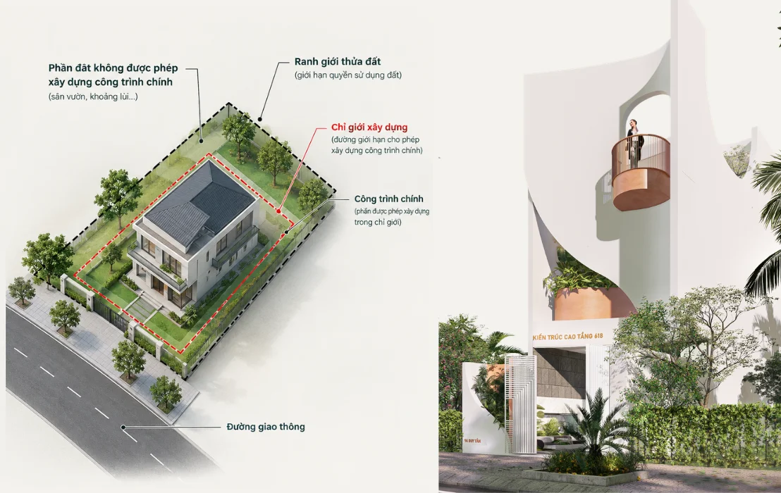 Chỉ giới xây dựng là gì? Ảnh hưởng thế nào đến xây nhà